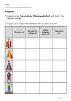 Vorschau - Arbeitsblätter - Ständegesellschaft, Mittelalter, SEK 1 - Seite 3