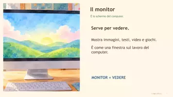 anteprima - Presentazioni / Lavagne - Funzioni delle parti del computer | Lezione LIM - Pagina 3