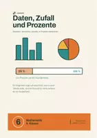 Vorschau - Arbeitsblätter - Daten, Zufall und Prozente | Klasse 5 - Deckblatt