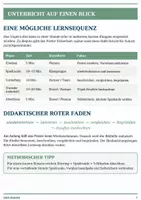 Vorschau - Spiele - Vogel-Lotto – 24 heimische Vogelarten | Naturbeobachtung - Seite 2