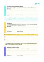 Vista previa - Para docentes: organización, planificación y formación - Plantilla Situación de Aprendizaje eduki_ES - página 3