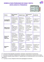 Vista previa - Para docentes: organización, planificación y formación - RÚBRICA RESOLUCIÓN DE PROBLEMAS MATEMÁTICOS - página 3