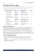 Vorschau - Unterrichtsreihen - Utopia oder Dystopia Englisch Oberstufe - Seite 3