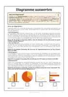 Vorschau - Arbeitsblätter - Diagramme auswerten in 6 Schritten - Seite 1