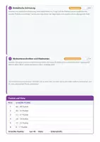 Vorschau - Test - Halbjahres-Check Klasse 9 Mittelschule - alle 3 Fächer - Seite 3