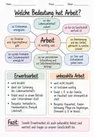 Vorschau - Arbeitsblätter - Was bedeutet Arbeit für mich? Bedeutung von Arbeit - Erwerbsarbeit & unbezahlte Arbeit - WiB 9 - Seite 1