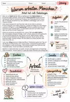 Vorschau - Arbeitsblätter - Was bedeutet Arbeit für mich? Bedeutung von Arbeit - Erwerbsarbeit & unbezahlte Arbeit - WiB 9 - Seite 3