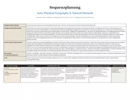 Vorschau - Stundenentwürfe - Bilingual Geography: Asia – Sequenzplanung | Physical Geography & Natural Hazards | 11 Doppelstunden - Seite 1