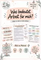 Vorschau - Arbeitsblätter - Was bedeutet Arbeit für mich? Bedeutung von Arbeit - Erwerbsarbeit & unbezahlte Arbeit - WiB 9 - Deckblatt