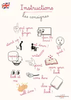Aperçu - Affichage - Leçon d’anglais – Les consignes de classe (Instructions) - lexique illustré - Page 2
