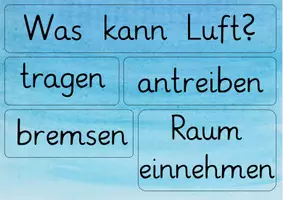 Vorschau - Präsentationen/Tafelbilder - Was kann Luft? (Tafelmaterial) - Sachunterricht - Kl. 2/3 - Seite 1