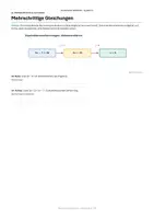 Vorschau - Unterrichtsreihen - Lineare Gleichungen lösen
Mathematik Klasse 7/8 · Arbeitsheft mit ausführlichen Lösungen und Gruppenaufgabe - Seite 2