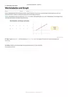 Vorschau - Unterrichtsreihen - Lineare Funktionen
Mathematik Klasse 7/8 · Arbeitsheft mit ausführlichen Lösungen und Gruppenaufgabe - Seite 1