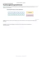 Vorschau - Unterrichtsreihen - Lineare Funktionen
Mathematik Klasse 7/8 · Arbeitsheft mit ausführlichen Lösungen und Gruppenaufgabe - Seite 3