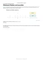 Vorschau - Unterrichtsreihen - Daten und Statistik
Mathematik Klasse 7/8 · Arbeitsheft mit ausführlichen Lösungen und Gruppenaufgabe - Seite 2