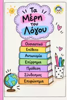 Προεπισκόπηση - Διαδραστικό υλικό - Τα Μέρη του Λόγου ✏️ | Εικονογραφημένες Καρτέλες Γραμματικής - Εξώφυλλο