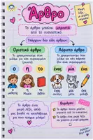 Προεπισκόπηση - Διαδραστικό υλικό - Τα Μέρη του Λόγου ✏️ | Εικονογραφημένες Καρτέλες Γραμματικής - Σελίδα 2