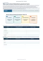 Vorschau - Unterrichtsreihen - Digitale Sicherheit im Netz – Komplettpaket Klasse 9/10 - Seite 2