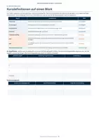 Vorschau - Unterrichtsreihen - Digitale Sicherheit im Netz – Komplettpaket Klasse 9/10 - Seite 3