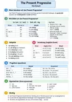 Vorschau - Arbeitsblätter - Present Progressive – Merkblatt & Übungsblätter | Englisch - Seite 1