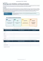 Vorschau - Unterrichtsreihen - Phishing und Social Engineering – Arbeitsheft Klasse 9/10 - Seite 1