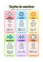 Vista previa - Unidades / Secuencias / Situaciones de Aprendizaje - 🎴 Tarjetas para Lengua ✏️ - página 2