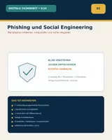 Vorschau - Unterrichtsreihen - Phishing und Social Engineering – Arbeitsheft Klasse 9/10 - Deckblatt
