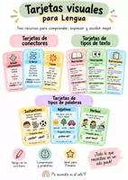 Vista previa - Unidades / Secuencias / Situaciones de Aprendizaje - 🎴 Tarjetas para Lengua ✏️ - Portada