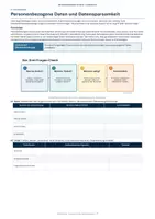 Vorschau - Unterrichtsreihen - Datenschutz, Tracking und App-Berechtigungen – Arbeitsheft Klasse 9/10 - Seite 1