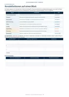 Vorschau - Unterrichtsreihen - Datenschutz, Tracking und App-Berechtigungen – Arbeitsheft Klasse 9/10 - Seite 3