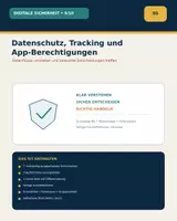 Vorschau - Unterrichtsreihen - Datenschutz, Tracking und App-Berechtigungen – Arbeitsheft Klasse 9/10 - Deckblatt