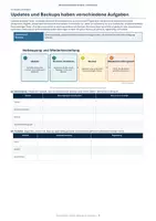 Vorschau - Unterrichtsreihen - Schadsoftware, Updates, Backups und Notfallplan – Arbeitsheft Klasse 9/10 - Seite 2