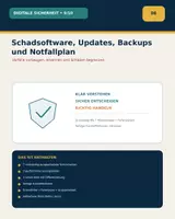 Vorschau - Unterrichtsreihen - Schadsoftware, Updates, Backups und Notfallplan – Arbeitsheft Klasse 9/10 - Deckblatt