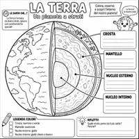 anteprima - Esercizi - Viaggio al Centro della Terra – Kit Didattico | Classe 5ª - Pagina 1