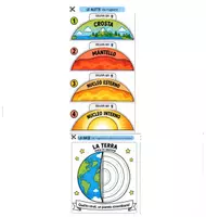 anteprima - Esercizi - Viaggio al Centro della Terra – Kit Didattico | Classe 5ª - Pagina 3