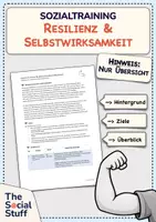 Vorschau - Stundenentwürfe - Soziales Lernen: Sozialtraining "Resilienz & Selbstwirksamkeit" - Hintergrund, Ziele & Überblick über die Einheiten / Resilienz - Deckblatt