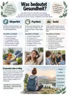 Vorschau - Unterrichtsreihen - Gesundheit und Krankheit - Seite 1