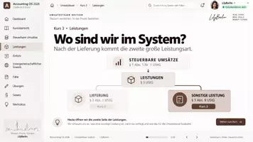 Vorschau - Präsentationen/Tafelbilder - Umsatzsteuer: sonstige Leistung - Seite 2