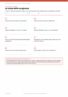 anteprima - Esercizi - Equivalenze classe terza: le misure, 9 schede - Pagina 3