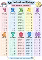 Vista previa - Hojas de trabajo - TAULES DE MULTIPLICAR DE L’1 AL 10 · APÈN, PRACTICA I CONSOLIDA! - página 1