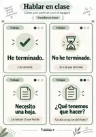 Aperçu - Apprentissages en autonomie - Hablar en clase – 24 cartes + affiche de classe 🇪🇸 - Page 2