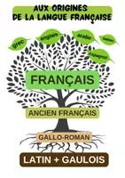 Aperçu - Feuilles d'exercices - Affiche et Fiche : Les arbres des familles de mots - Page de couverture