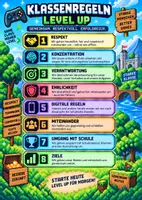 Vorschau - Arbeitsblätter - Klassenregeln Poster Gaming Style | 2x DIN A4 (beschriftet & zum Ausfüllen) | Pixel Art für Klasse 7–10 - Seite 2