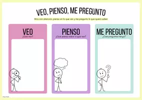 Vista previa - Fichas informativas / Documentos de lectura - rutinas de pensamiento - página 1