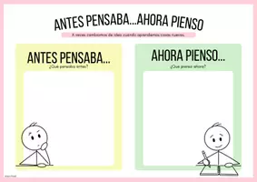 Vista previa - Fichas informativas / Documentos de lectura - rutinas de pensamiento - página 2