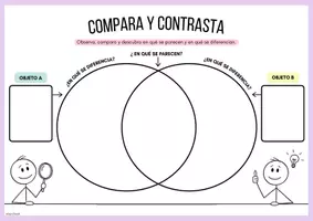 Vista previa - Fichas informativas / Documentos de lectura - rutinas de pensamiento - página 3