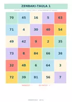 Vista previa - Juegos / Gamificación - OINARRIZKO BIDERKETAK LANDU - página 1