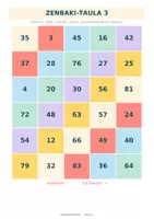Vista previa - Juegos / Gamificación - OINARRIZKO BIDERKETAK LANDU - página 3