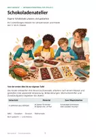 Vorschau - Stundenentwürfe - Schokoladenatelier 3. - 6. Klasse - Rezepte, Dossier und Verpackung - Seite 1