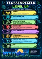 Vorschau - Arbeitsblätter - Klassenregeln „Level Up“ | Gaming Classroom Poster & Ausfüllvorlage - Seite 2